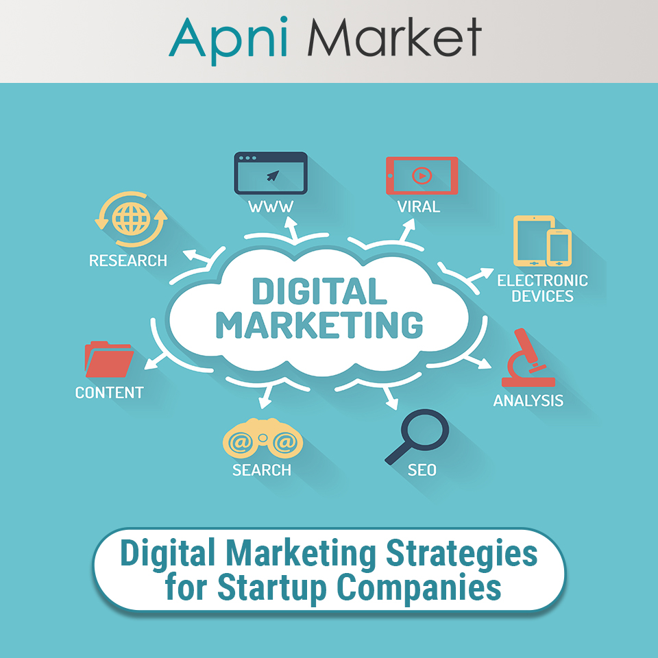 Digital Marketing Strategies